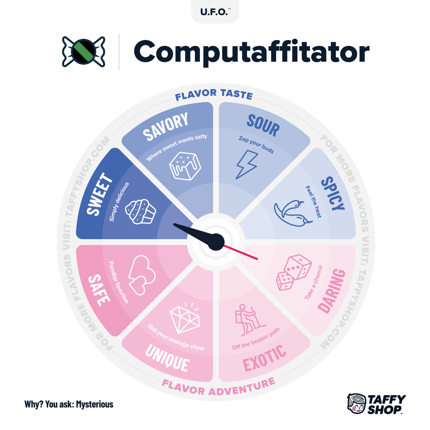 Taffy Shop - U.F.O.™ Taffy Bag