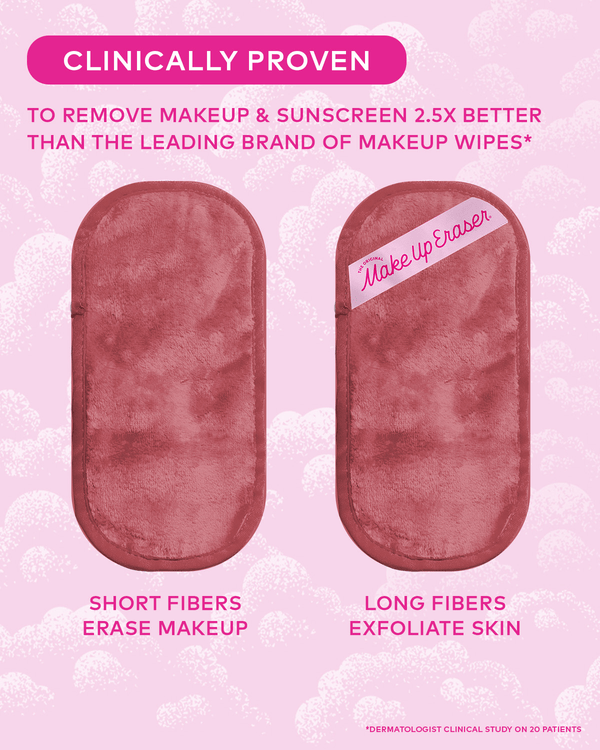 MakeUp Eraser - The Blush 5pc Gift Set | Mini PRO $50 Value Set