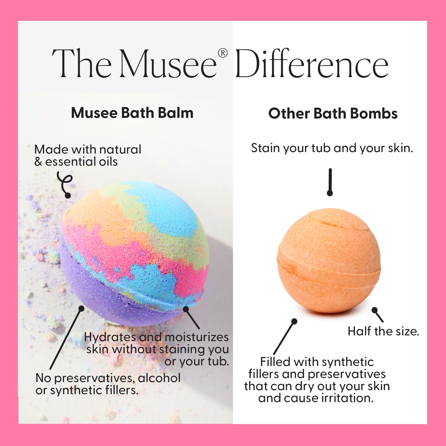 Musee - Don't Worry Be Happy Bath Balm