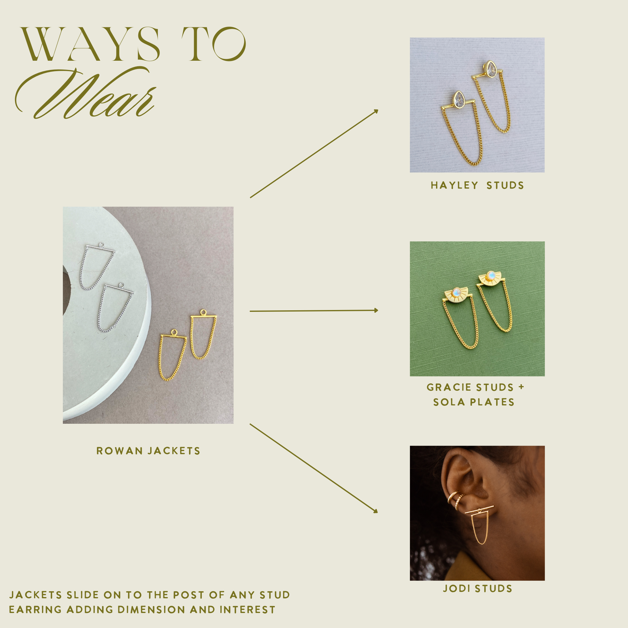 Ear Kit - Rowan Jackets