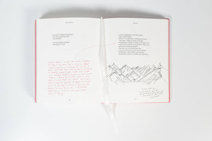 Milk and Honey by Rupi  Kaur