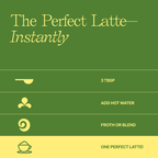 Clevr Blends - Matcha SuperLatte