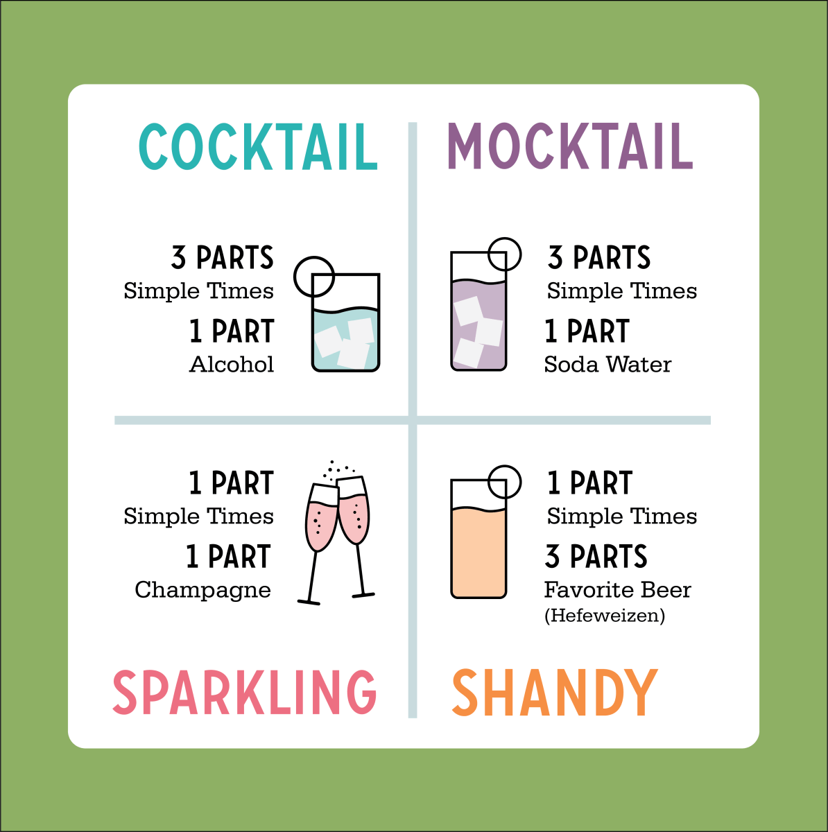 Simple Times Mixers - Strawberry Sage Margarita