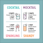 Spiced Cherry Mule | All Natural Cocktail Mixers