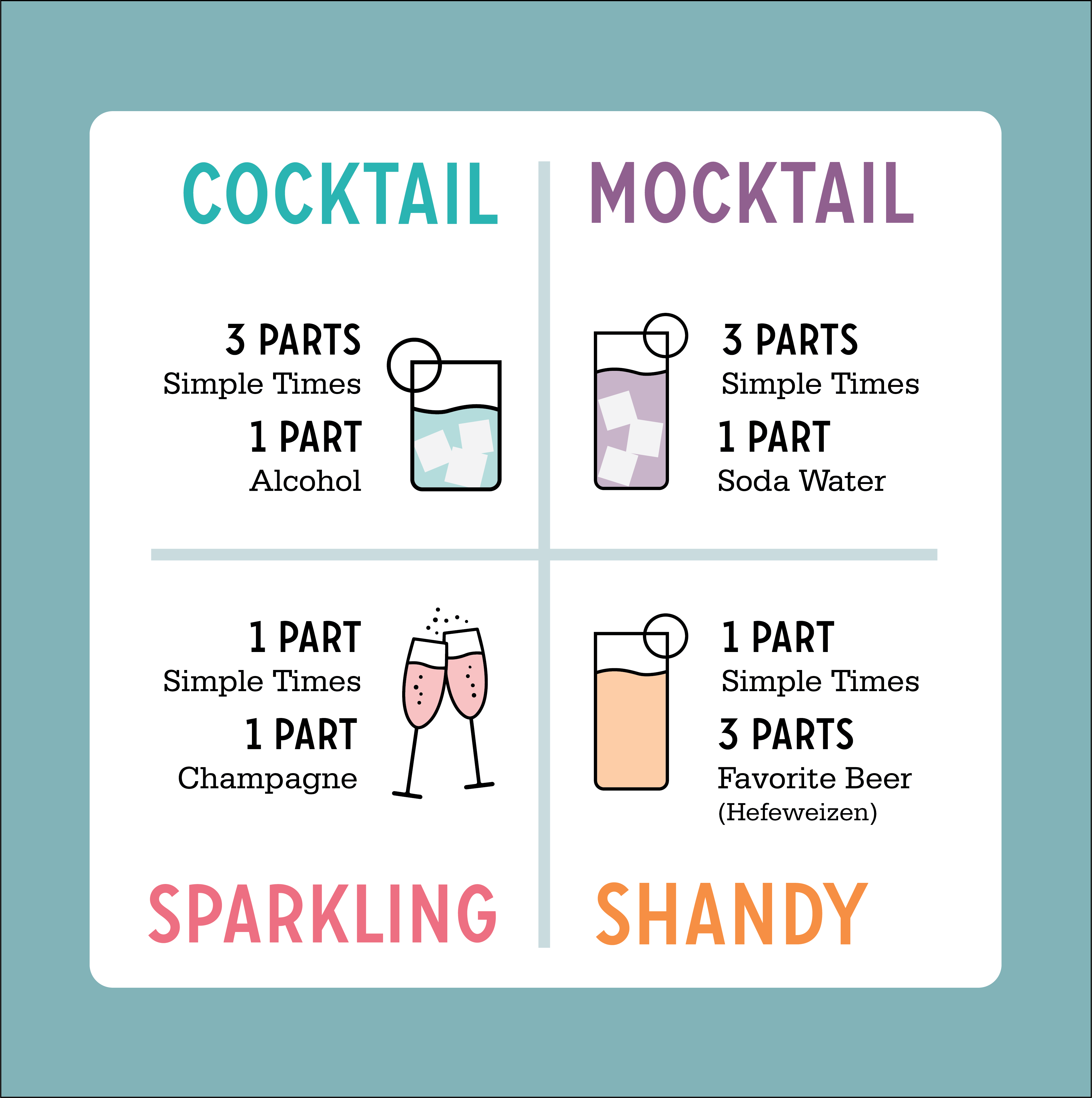 Spiced Cherry Mule | All Natural Cocktail Mixers