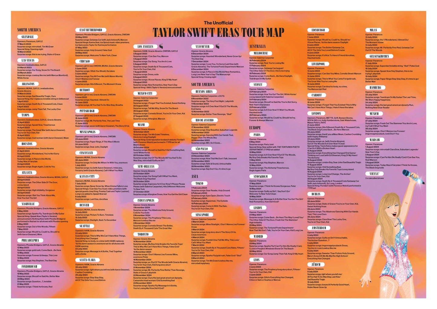 The Unofficial Taylor Swift Eras Tour Map
