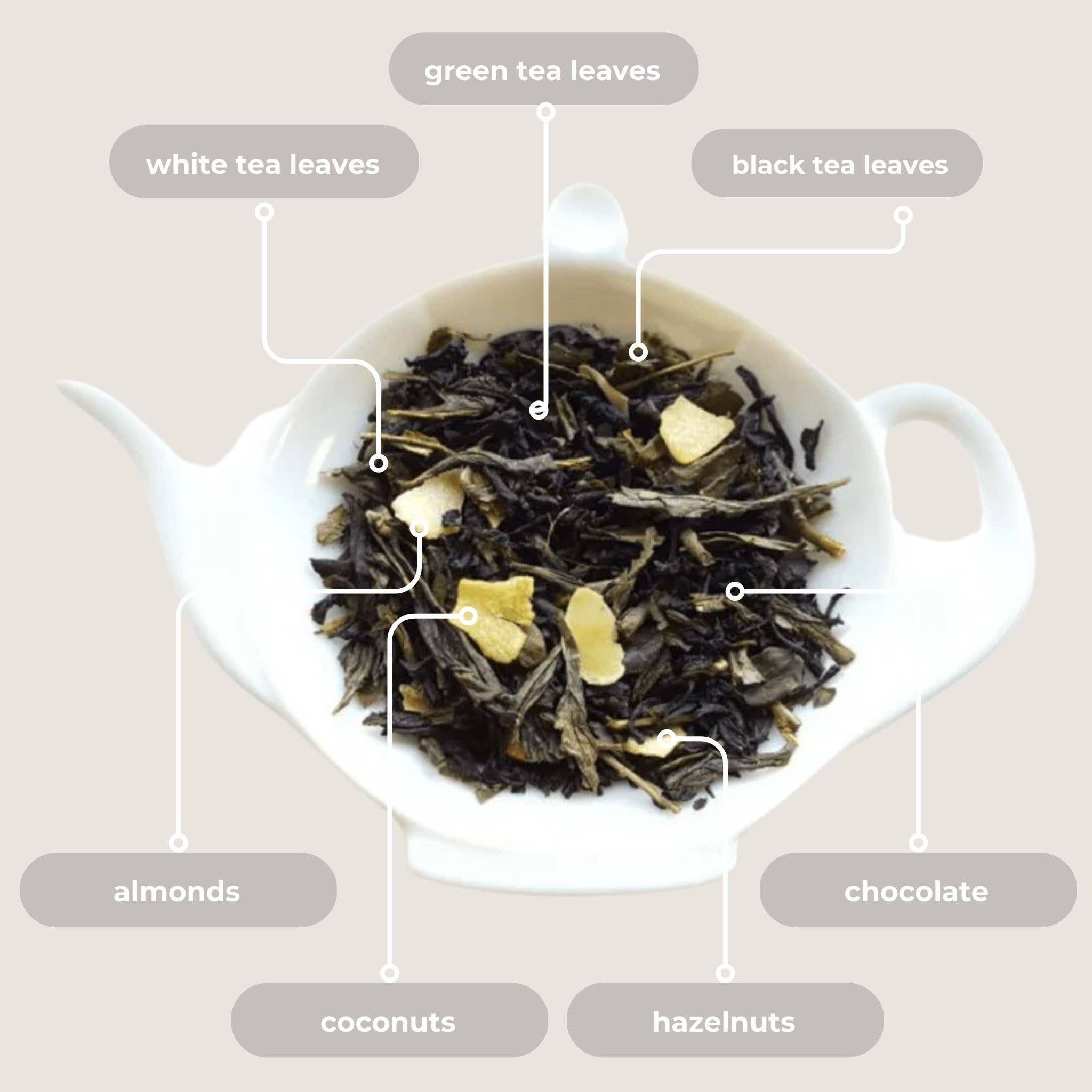 Tea with Tae - Winter Bliss Holiday Mini Tube Gift (5 tea bags)