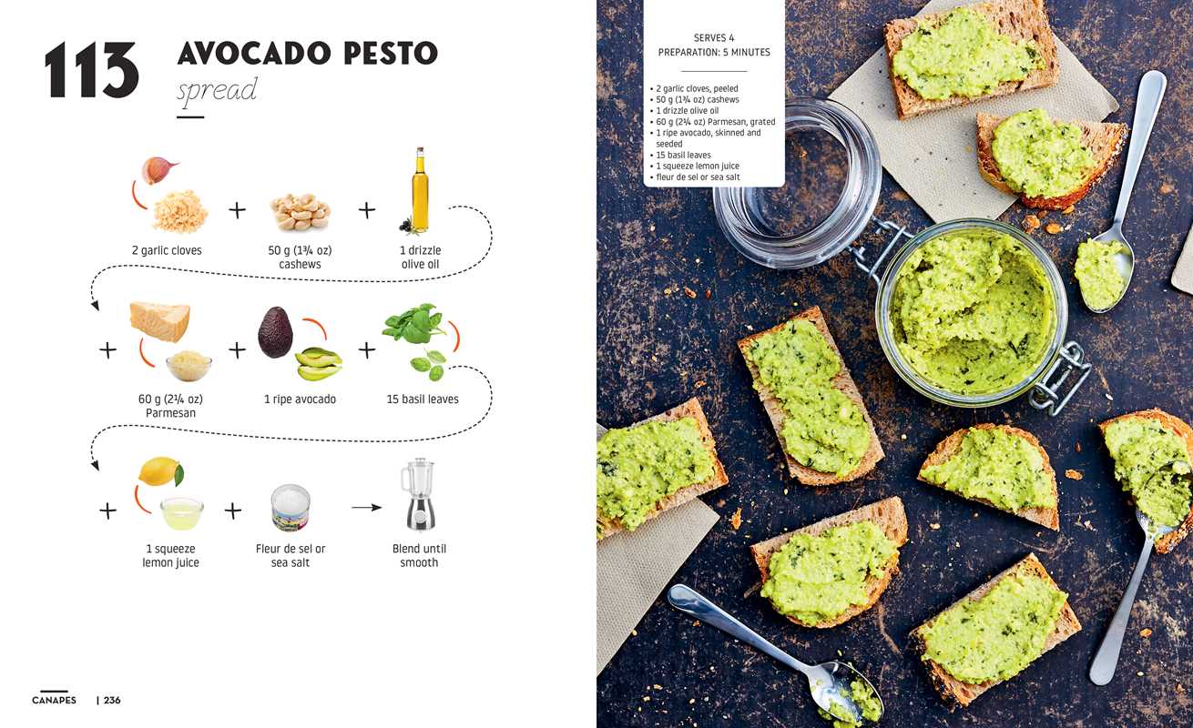 Cocktails and Canapes Step by Step: An Easy Guide by Rockpool