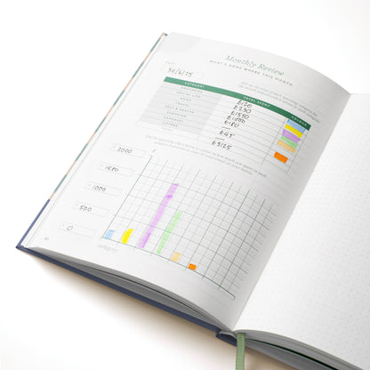 Papier - Guided Finance Planner, Foiled A5 Hardcover - Starry Ikat