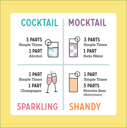 Simple Times Mixers - Mint Lemonade | All Natural Cocktail Mixer