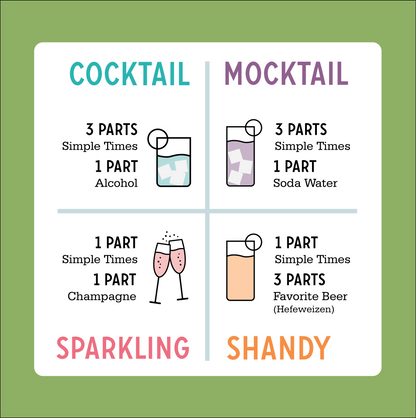 Simple Times Mixers - Blood Orange Margarita | All Natural Cocktail Mixer