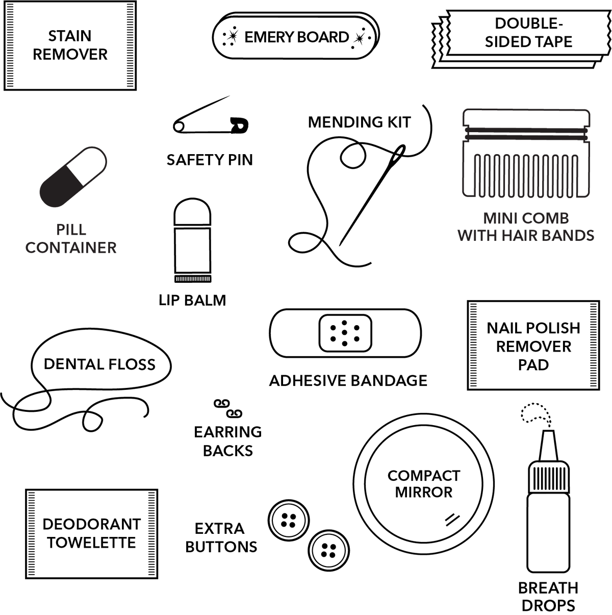 Pinch Provisions - Quilted Minimergency Kit | Holiday Gifts for Women