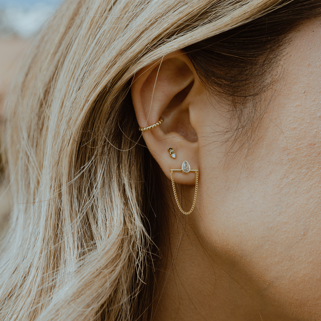 Ear Kit - Rowan Jackets
