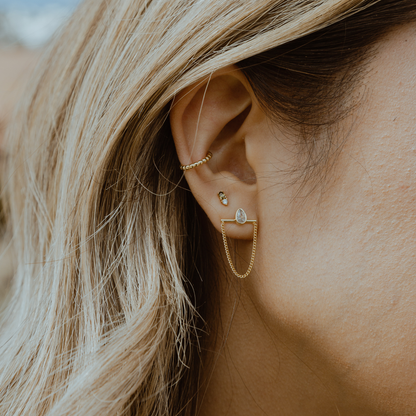 Ear Kit - Rowan Jackets