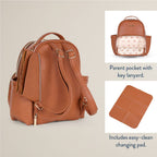 Itzy Ritzy - Cognac Itzy Mini Plus™ Backpack Diaper Bag