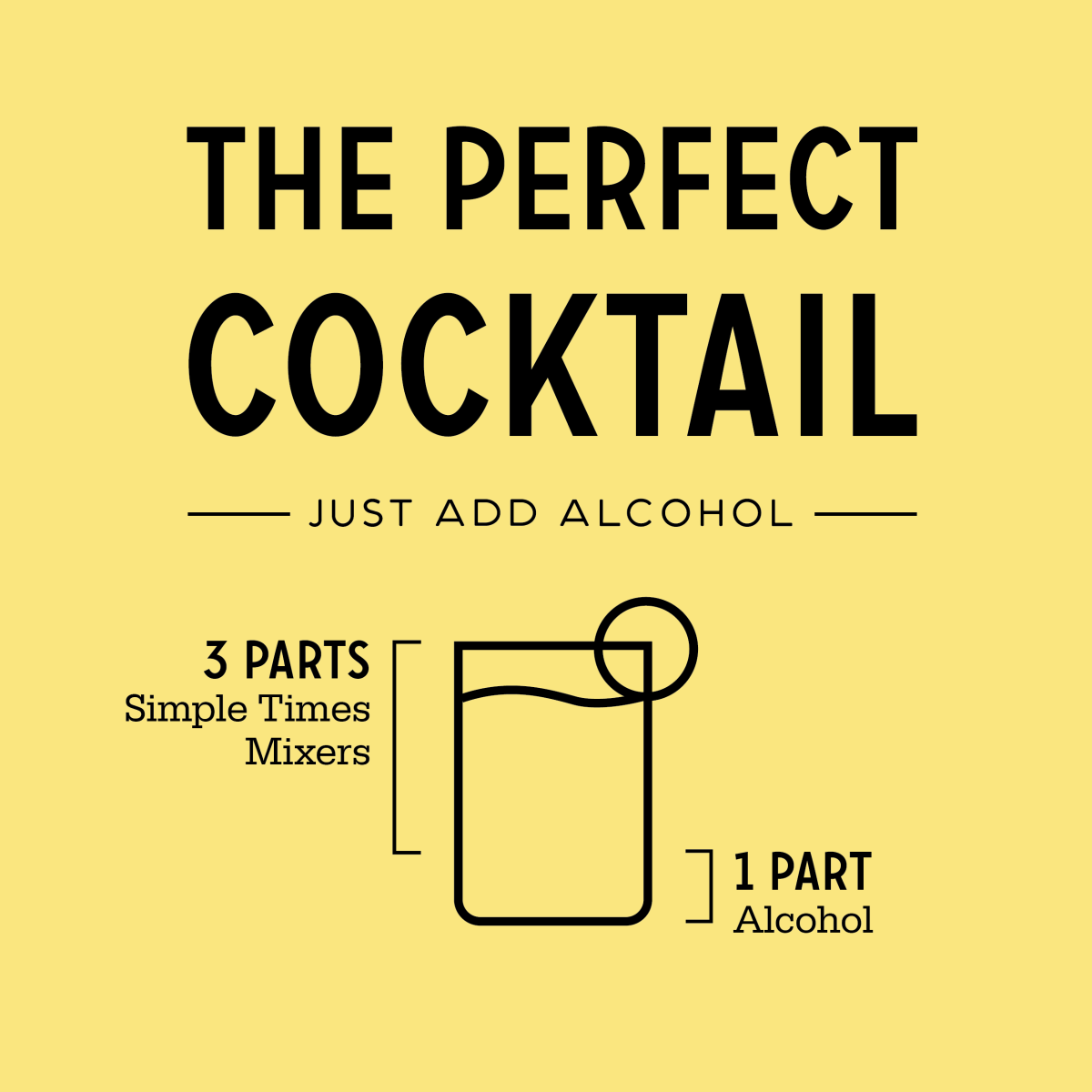 Simple Times Mixers - Mint Lemonade | All Natural Cocktail Mixer