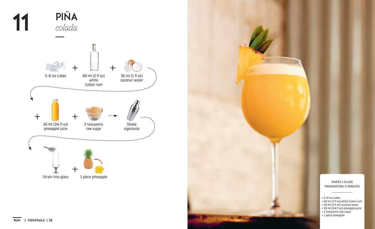 Cocktails and Canapes Step by Step: An Easy Guide by Rockpool