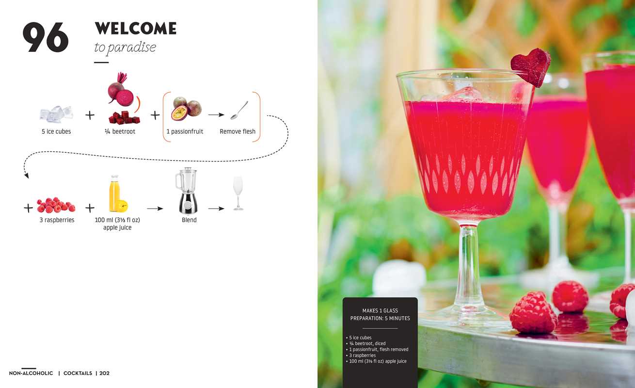 Cocktails and Canapes Step by Step: An Easy Guide by Rockpool