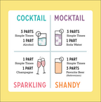 Simple Times Mixers - Cherry Limeade | All Natural Cocktail Mixer