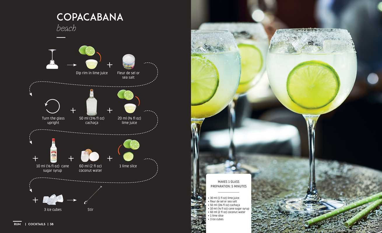 Cocktails and Canapes Step by Step: An Easy Guide by Rockpool