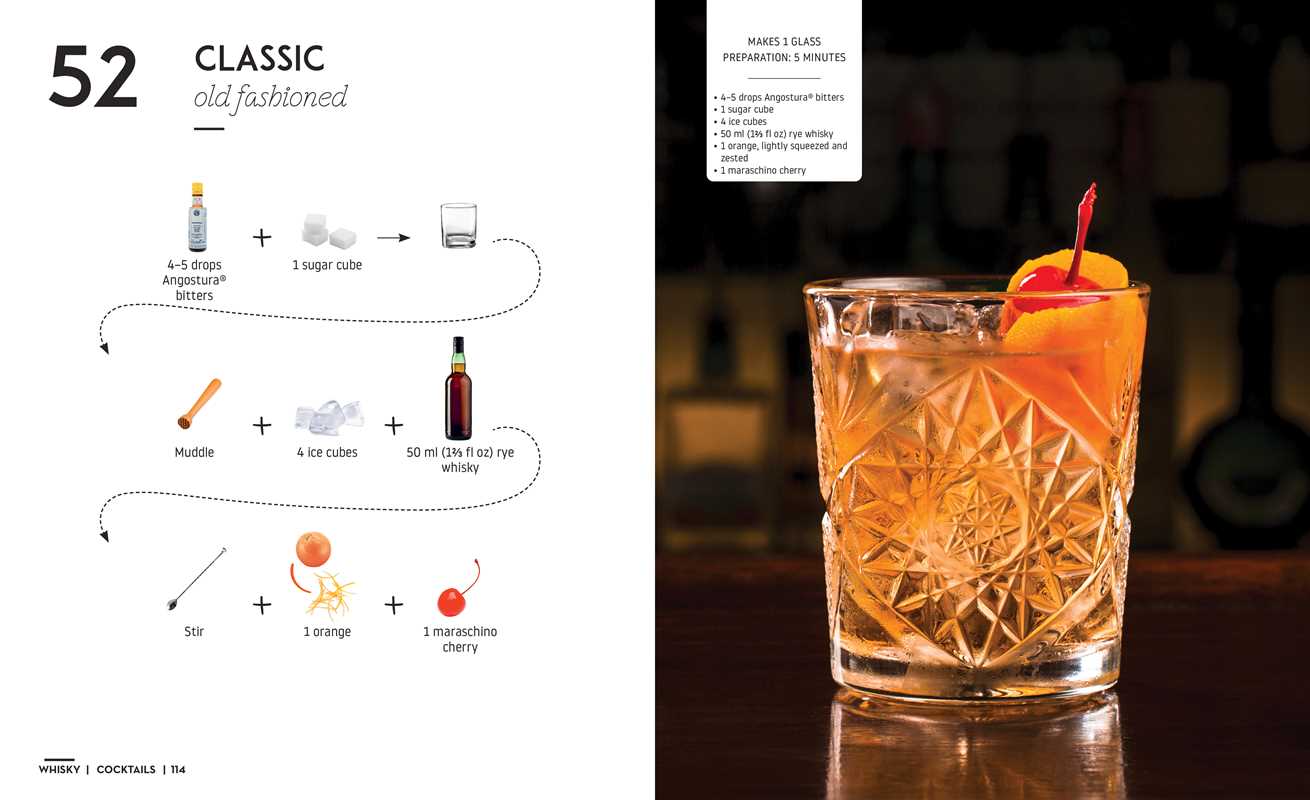 Cocktails and Canapes Step by Step: An Easy Guide by Rockpool