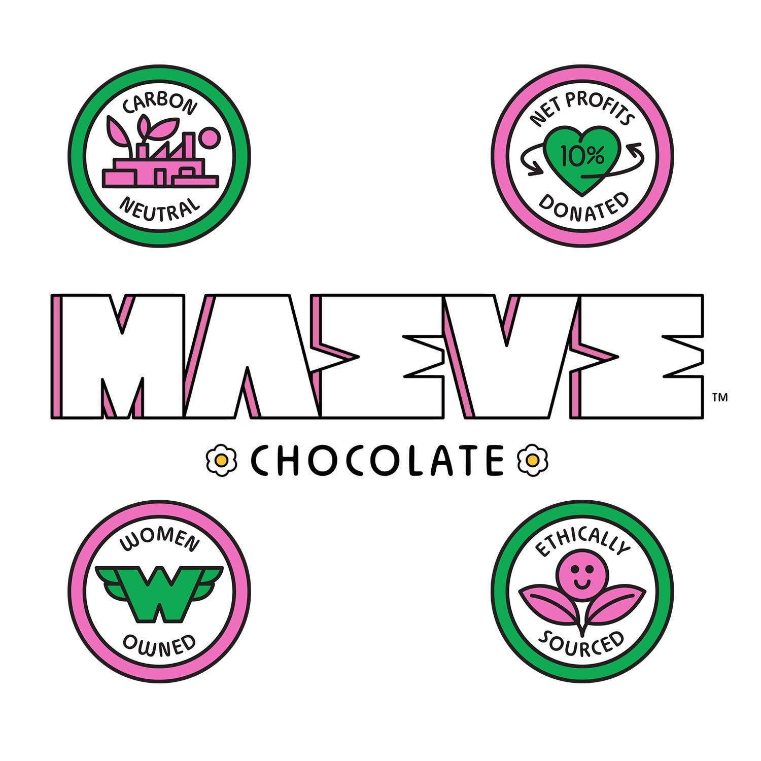Seattle Chocolate Presents Maeve - Holiday - Peanut Buddy Crisp Truffle Bar
