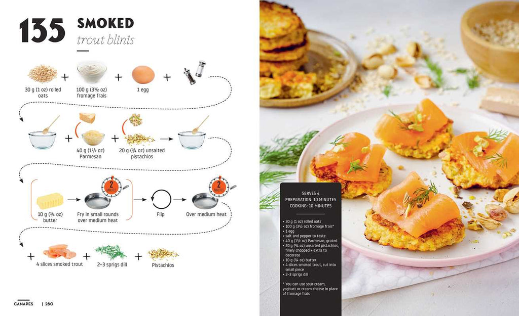 Cocktails and Canapes Step by Step: An Easy Guide by Rockpool